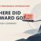 DPO: Where Did the Reward Model Go?