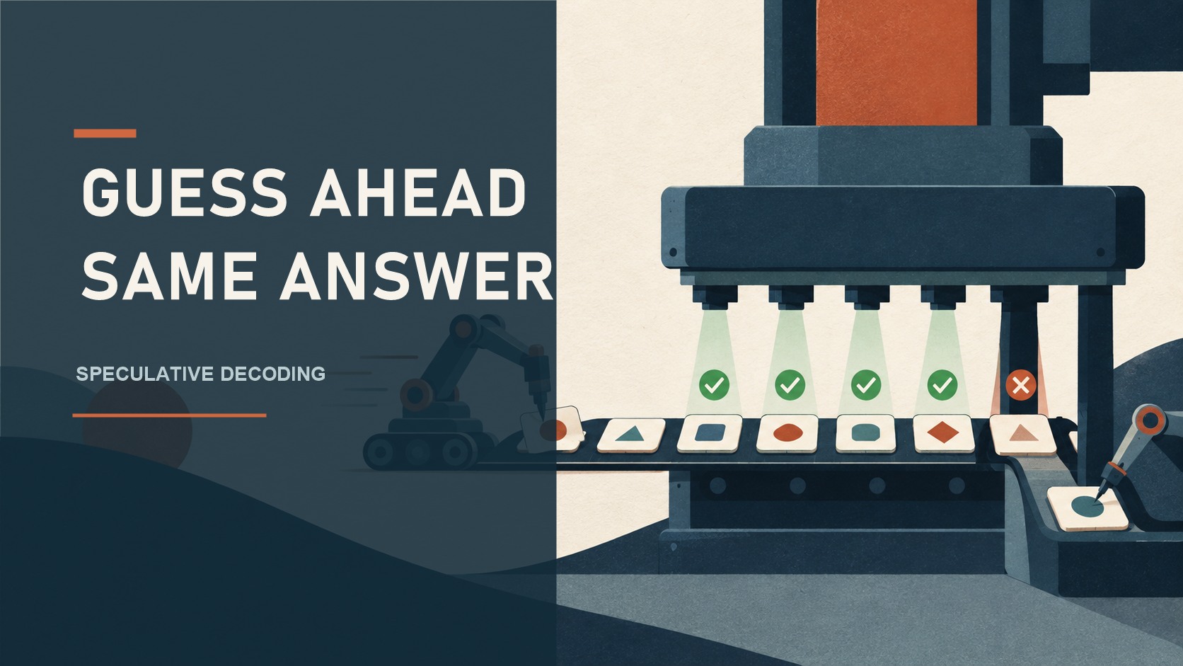 Featured image of post Speculative Decoding: Guess Ahead Without Changing the Answer