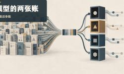 Featured image of post DeepSeek-V2/V3：大模型的两张账，为什么 MLA 与 MoE 要一起看