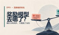 Featured image of post DPO：奖励模型去哪了