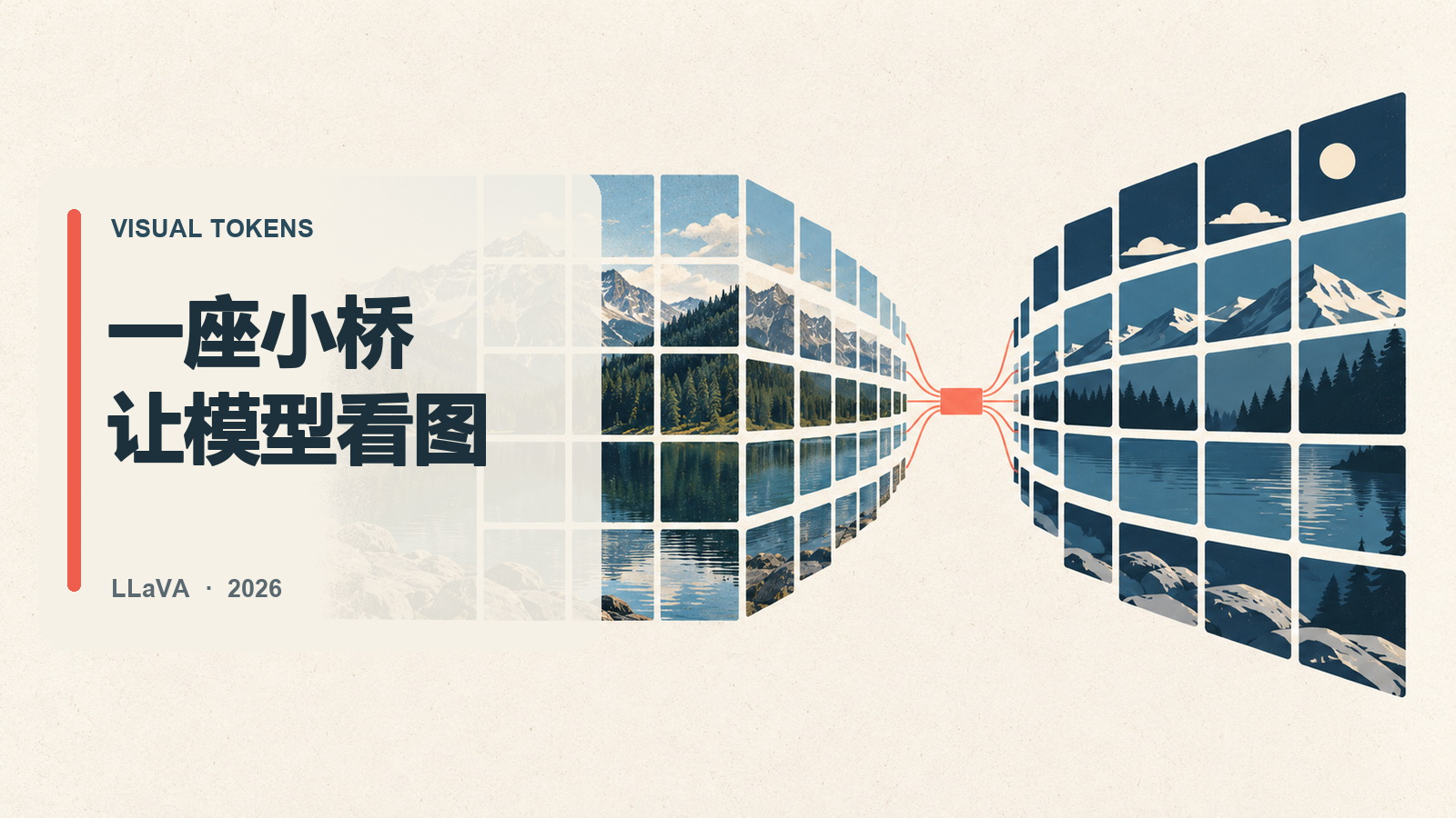 Featured image of post LLaVA：一座小桥，为什么能让语言模型看图
