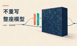 Featured image of post LoRA：不重写整座模型，如何学会一项新任务
